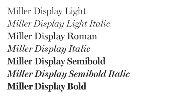 Miller Display typeface