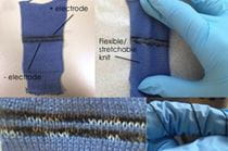textile