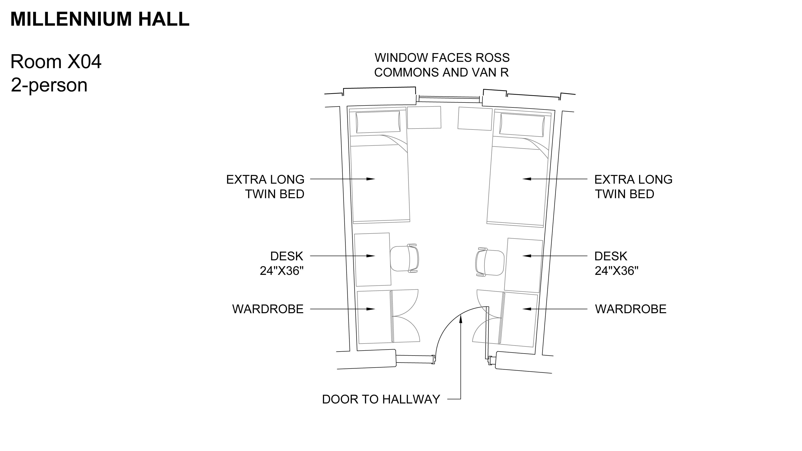 Millennium Hall Room Floor Plan